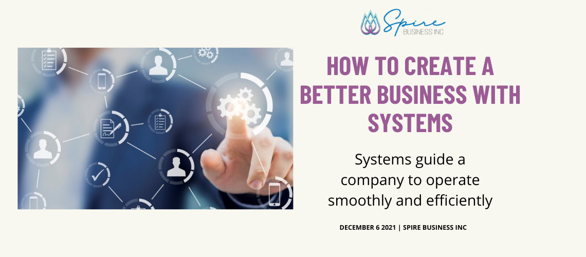 12-6-21 How to create a better business with systems